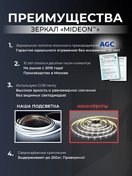 Зеркало настенное с нейтральной подсветкой в полный рост арка вниз 60x180